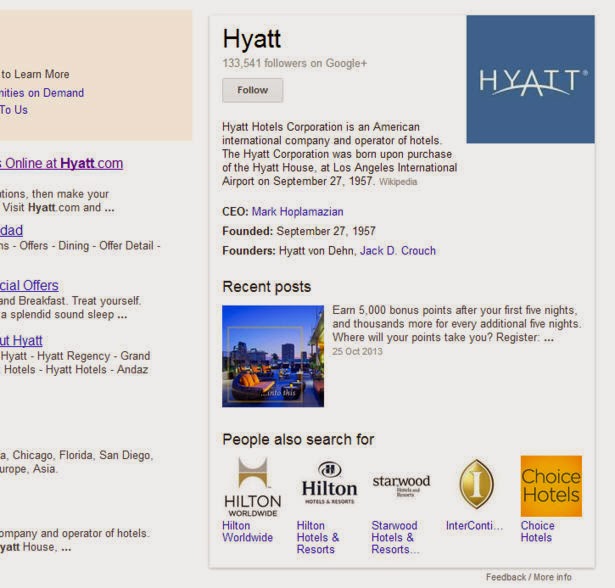 Chiến lược nội dung số của tập đoàn Hyatt