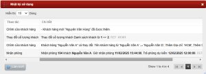 Thêm mô tả chi tiết thông tin khách hàng được nhập vào phòng, bao gồm mô tả Thêm, xóa, sửa khách hàng trong phần mềm khách sạn Skyhotel